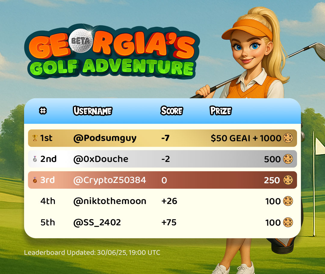 Georgia Golf Leaderboard